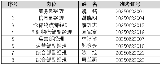微信截图_20250709171514.png